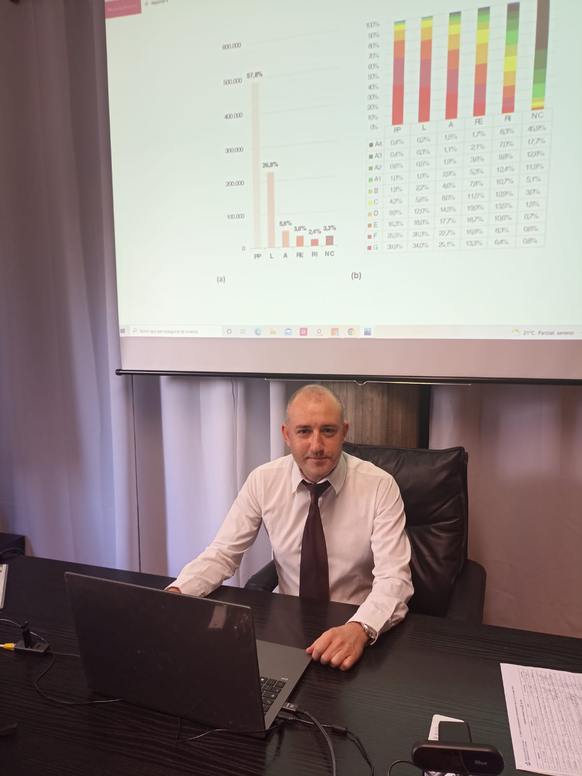 Barone e Casili incontrano gli Enti del Terzo Settore. Il resoconto