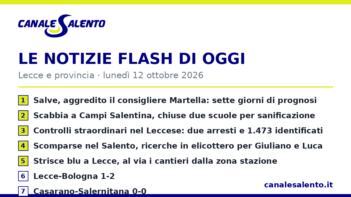 Le notizie flash di oggi — Lecce e provincia (12 ottobre)
