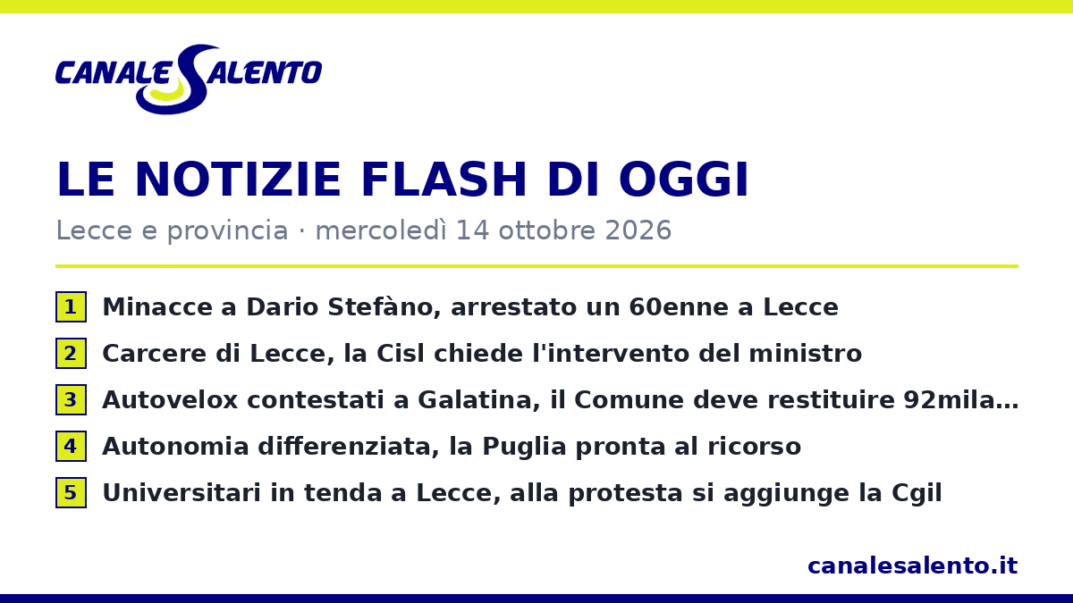 Le notizie flash di oggi — Lecce e provincia (14 ottobre)